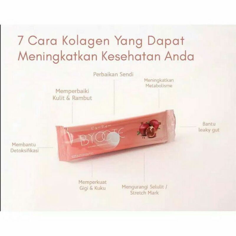 Byoote Collagen Ecer Satuan | Minuman Kolegen Byotee Pure Eceran Official Original