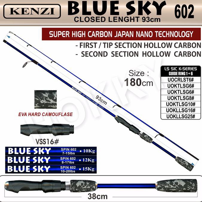 JORAN KENZI BLUE SKY 7-15 Kode 637