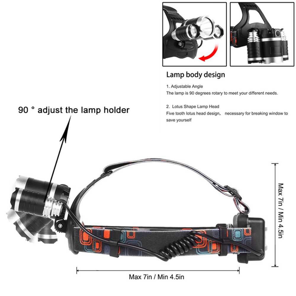 Bayar Ditempat TaffLED Ares Headlamp Headlight 3 LED Cree XM-L T6 + 2 XEP - L3