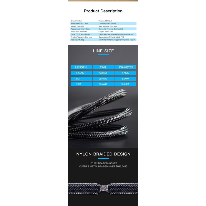 [1M - B05] Vention Kabel Hdmi High Speed Nylon Braided HDMI v.2.0 4K