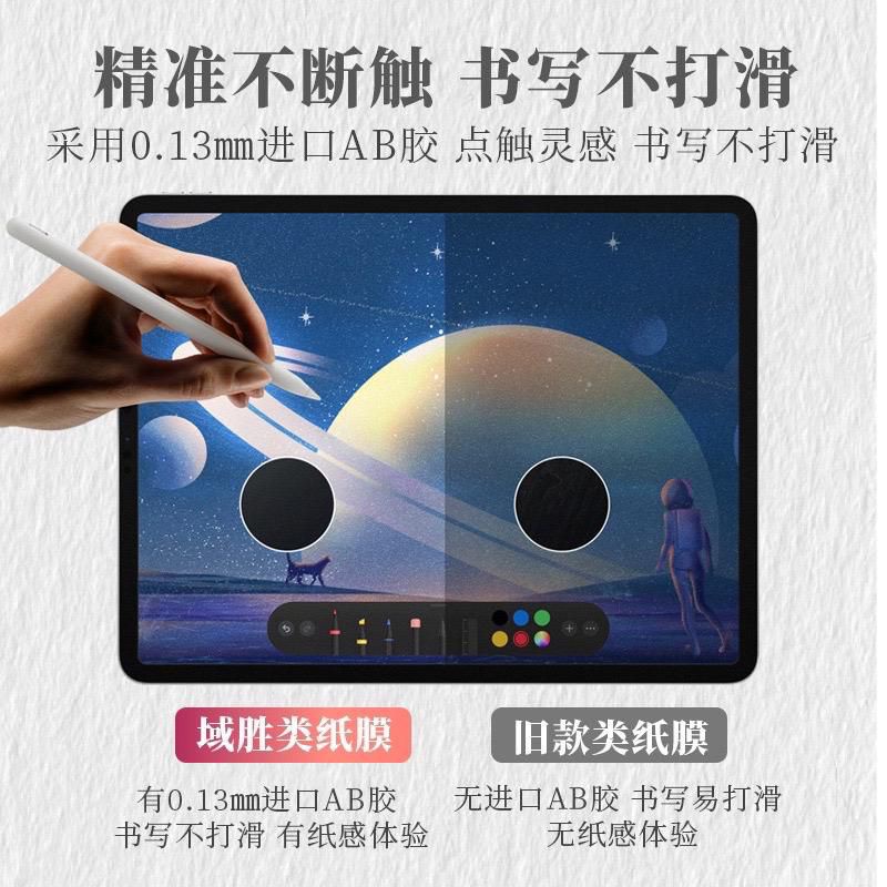 Matte Paperlike / Paperfeell Screen Xiaomi Mi Pad 5/5 Pro 2021