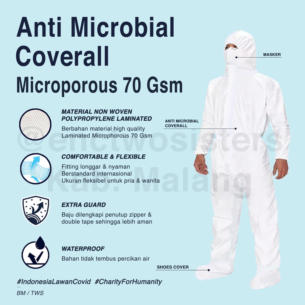 APD Hazmat Coverall Medis Laminasi Microporous 70 Gsm