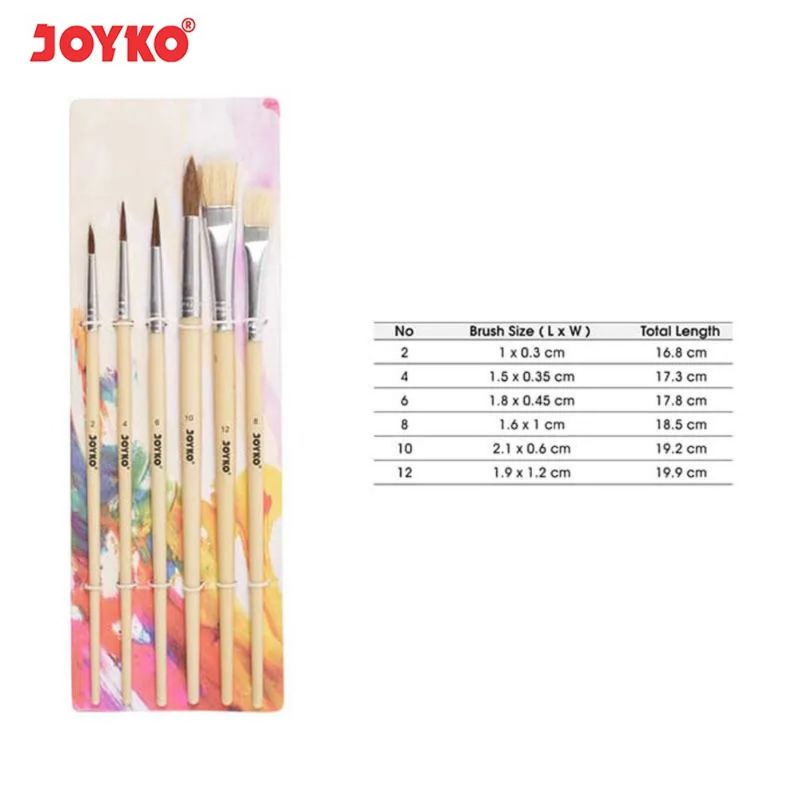 Kuas Joyko set BR1 BR-1 / BR 8