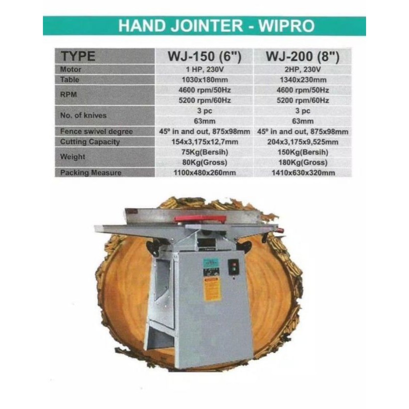 Free Ongkir Sby Mesin Jointer 8 Inch Wipro WJ-200