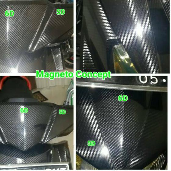☛ Sticker Skotlet Carbon 5D Glossy Stiker Karbon 5 Dimensi Kilap Tahan Panas Knalpot ✺