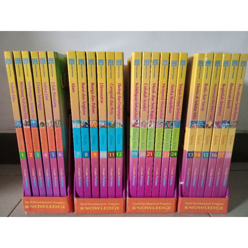 widya wiyata pertama