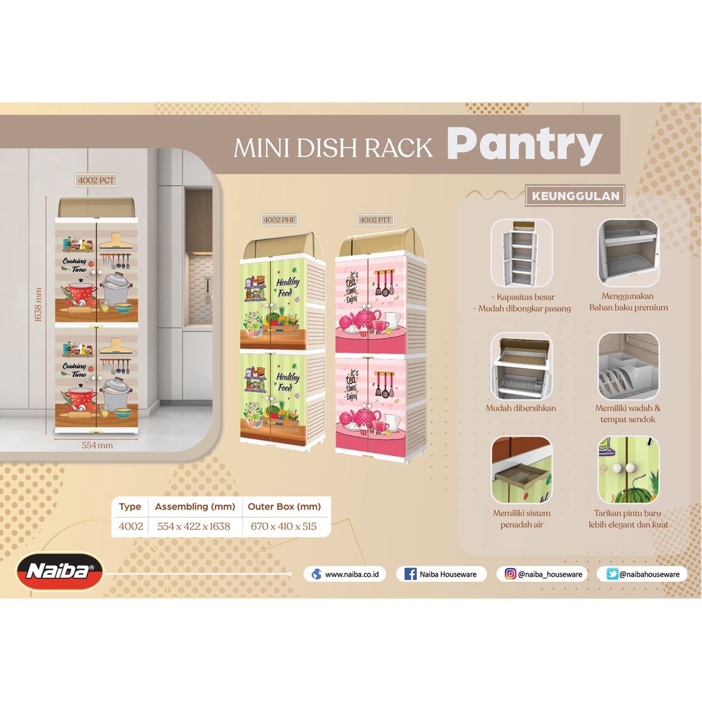 LEMARI / RAK PIRING PLASTIK NAIBA 4002 M (BOGOR-DEPOK)