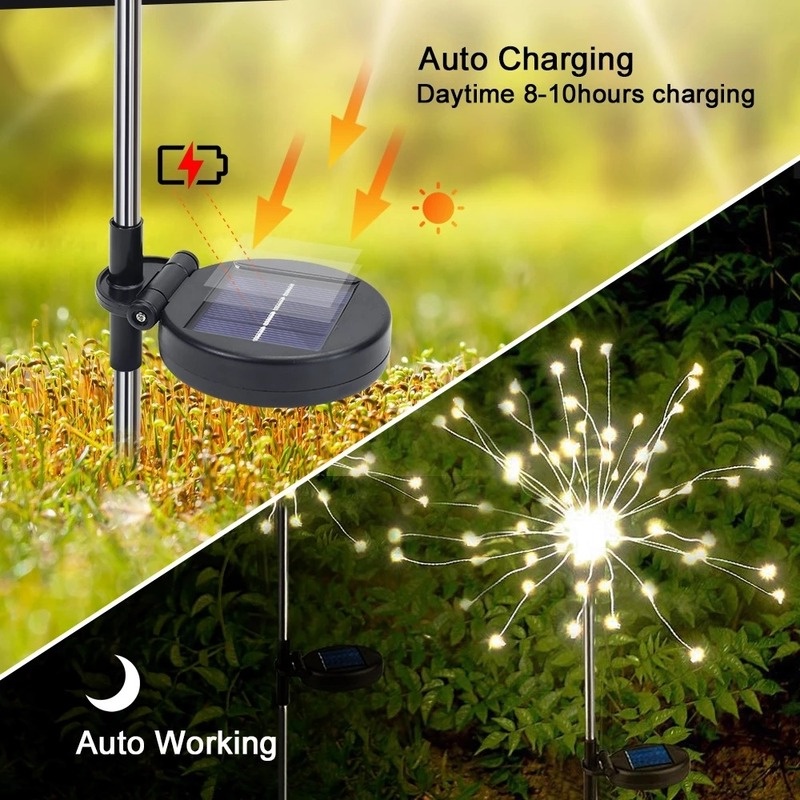 Lampu Taman LED 2 Mode Tenaga Surya Anti Air IP44 Bentuk Kembang Api Dandelion