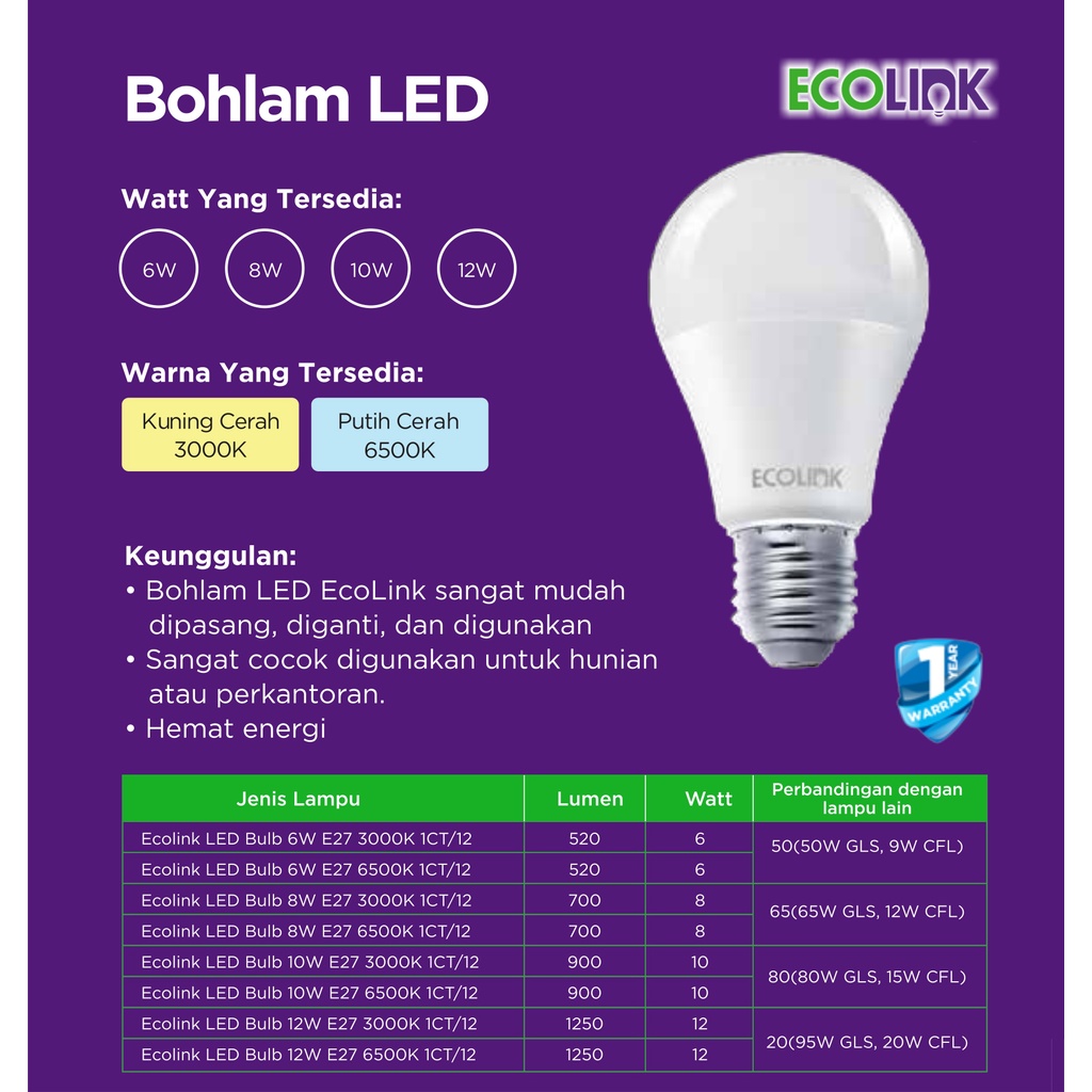 ECOLINK Lampu 10W LED 10Watt Bulb Bohlam 10 Watt - 3000K Warm White Kuning Cerah