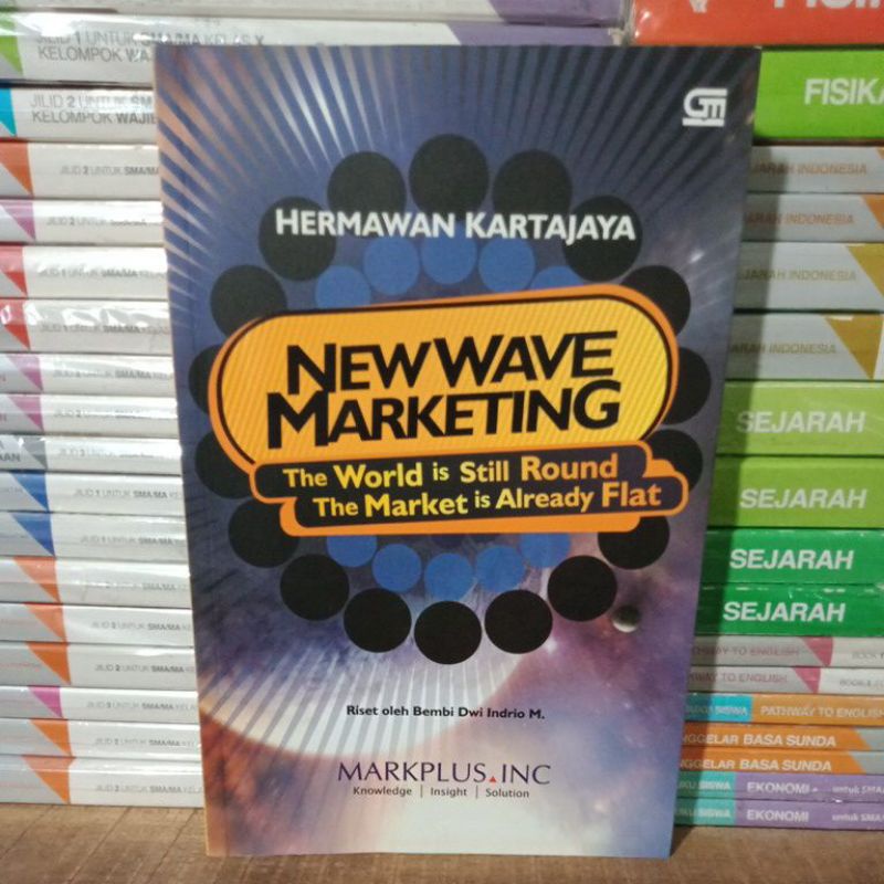 Original NEWWAVE MARKETING The World is Still Round The Market is Already Flat.
