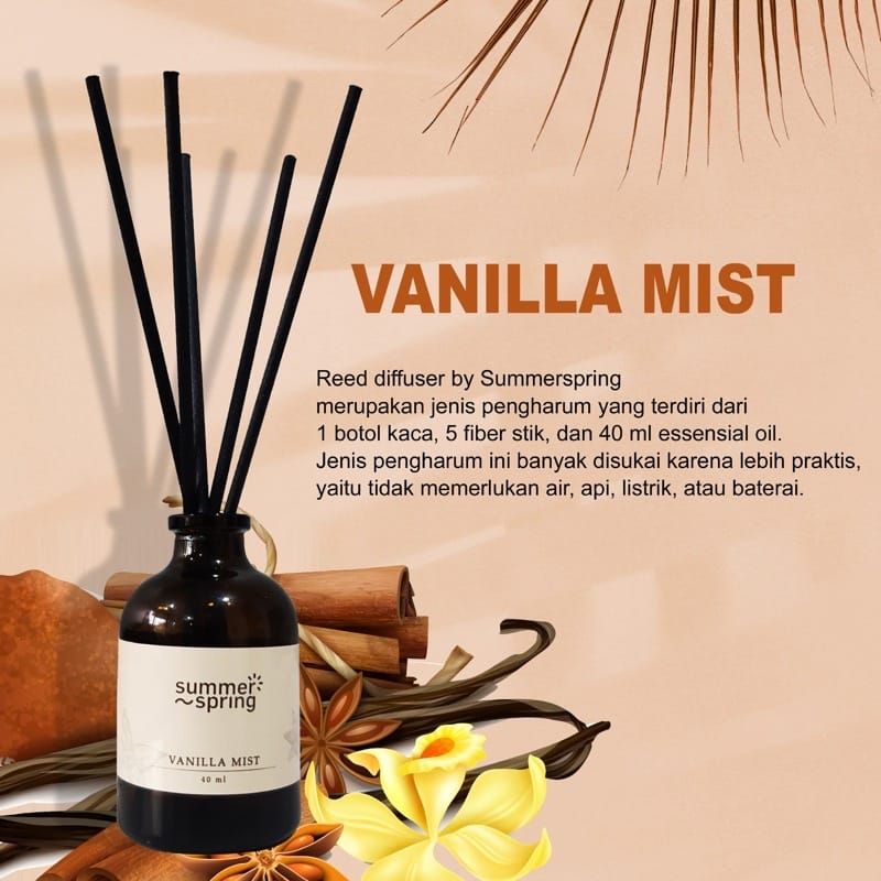 SUMMERSPRING REED DIFFUSER 40ML AROMATHERAPY PENGHARUM RUANGAN