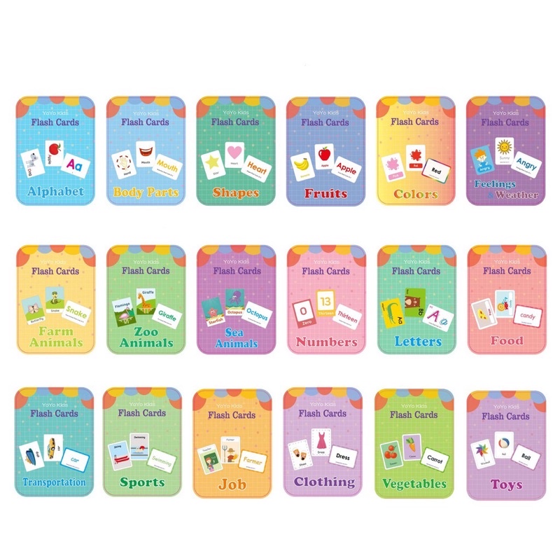 FLASH CARD EDUKASI ANAK 20 card/ 36 card