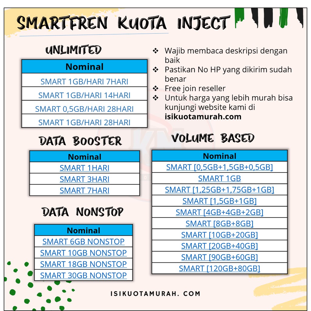 Kuota Inject/tembak Smartfren Unlimited