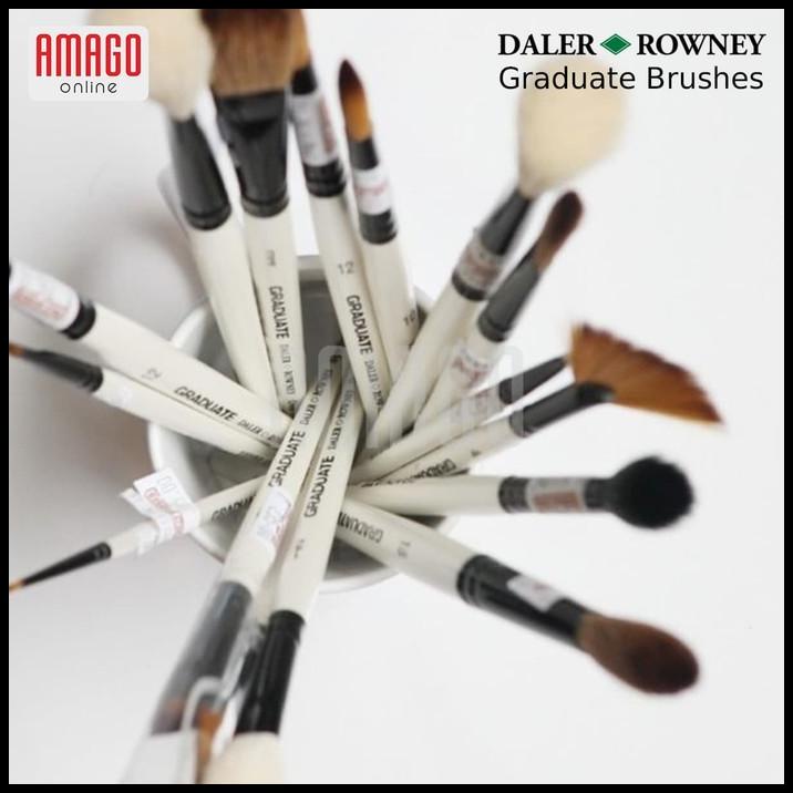 

Kuas Daler Rowney Isi 4 - Graduate Synthetic Brush - Shader Set 4