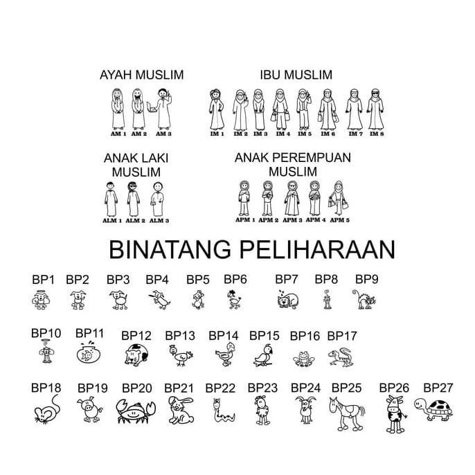 

STICKER HAPPY FAMILY MUSLIM EDITION PILIHAN OKE