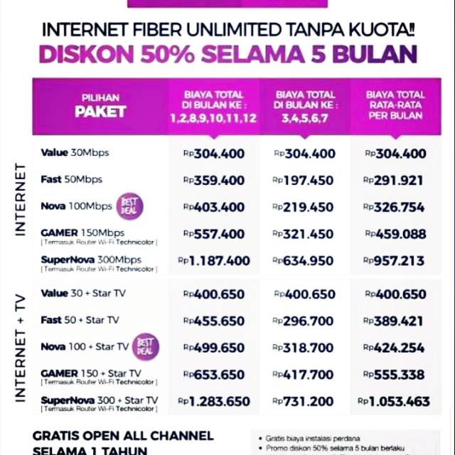 Promo Internet Myrepublic Fiber Super Cepat Unlimited Sangat Murah Shopee Indonesia