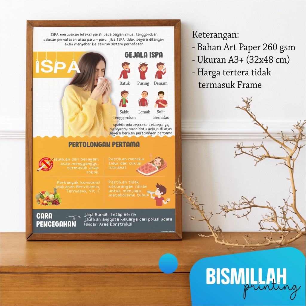 

Poster Kesehatan Gejala ISPA