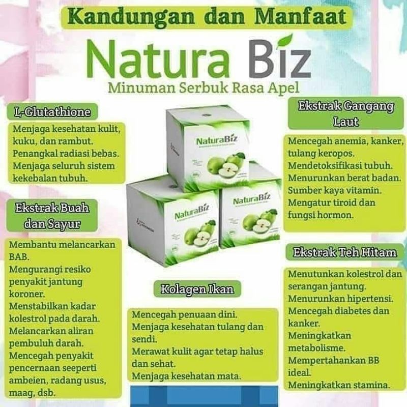 

Naturabiz