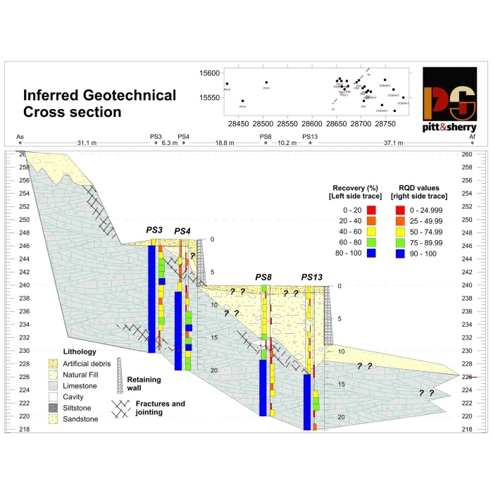 Golden Software Strater 5 Geophysical mapping, modeling &amp; analysis software