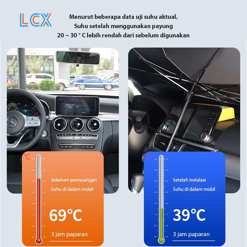 LCX Sunshade Tirai Magnet Mobil Premium 4 Sisi Jendela Sinar Matahari Pelindung Anti Panas Kaca