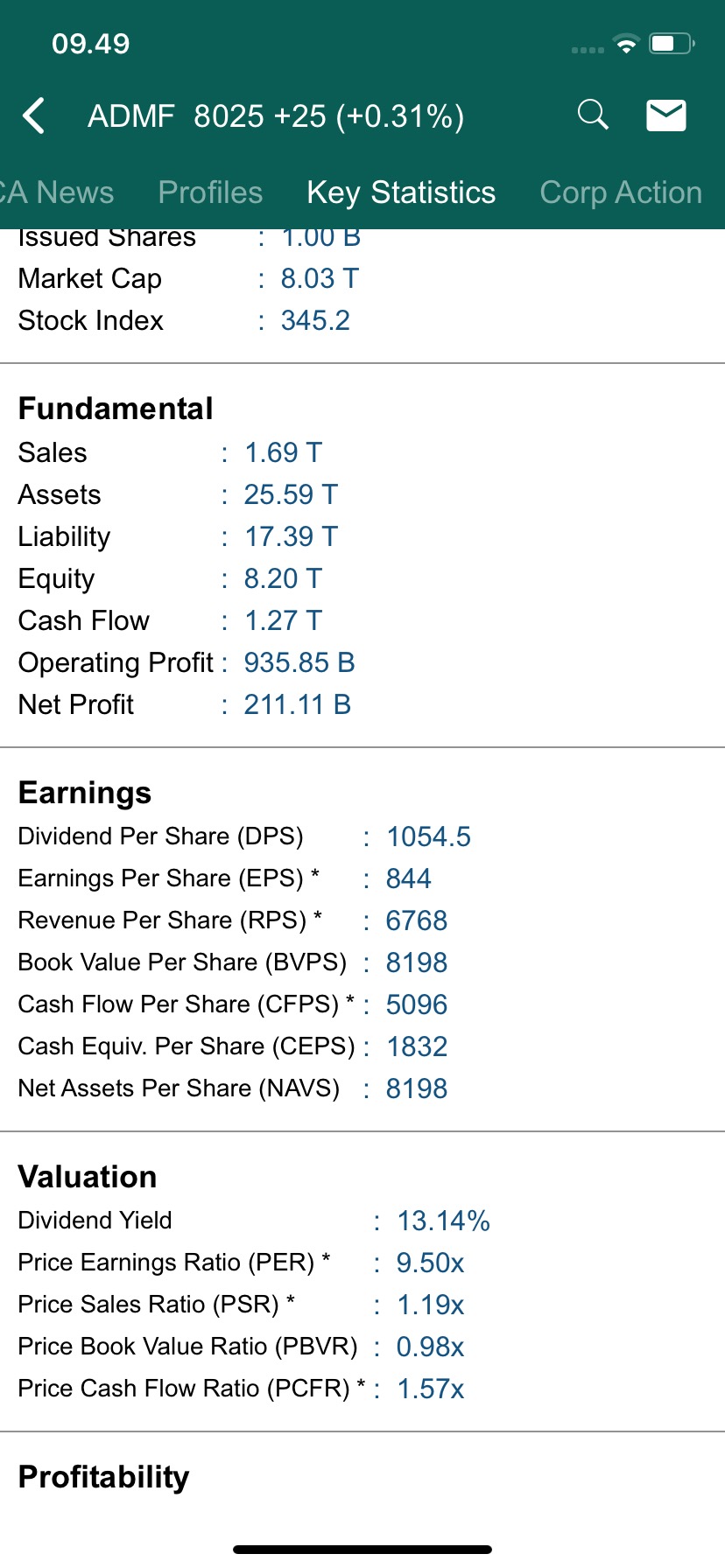 Loopstuff X Sanscloth Kemeja Batik Pria Lengan Panjang Motif Printed Bahan Katun Slimfit Size M L Xl