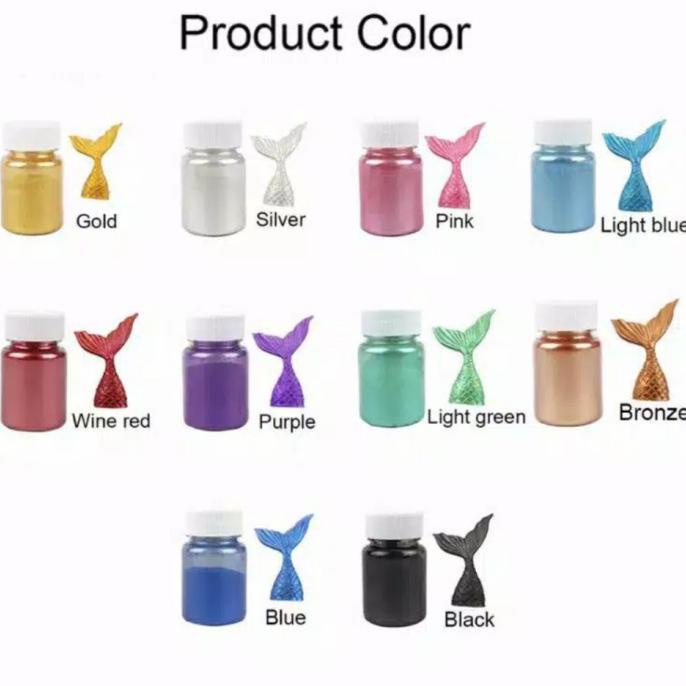 

Terhot! Lustre Dust Edible / Glitter Cake Fondant Macaroon Warna Pastel