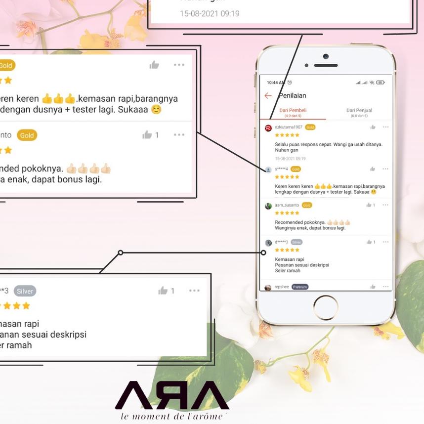 ✫ ARA Parfum Pengharum Mobil Botol Gantung Mewah Baccarat Rouge 540 Inspired ♧