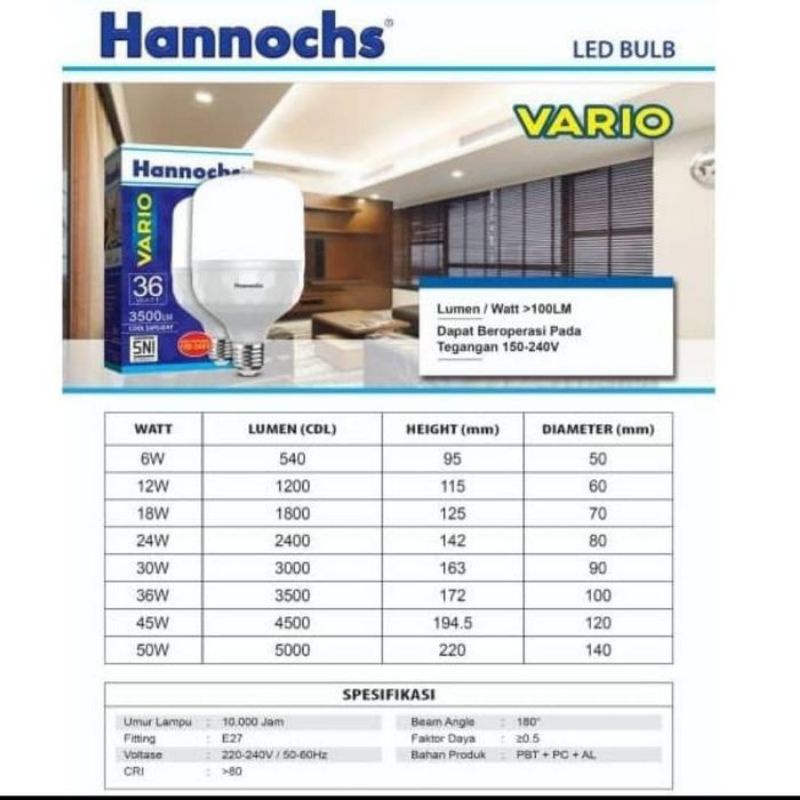 Lampu LED Hannochs Vario 6W / 12W / 18W / 22W / 30W / 36W /45W Capsule LED