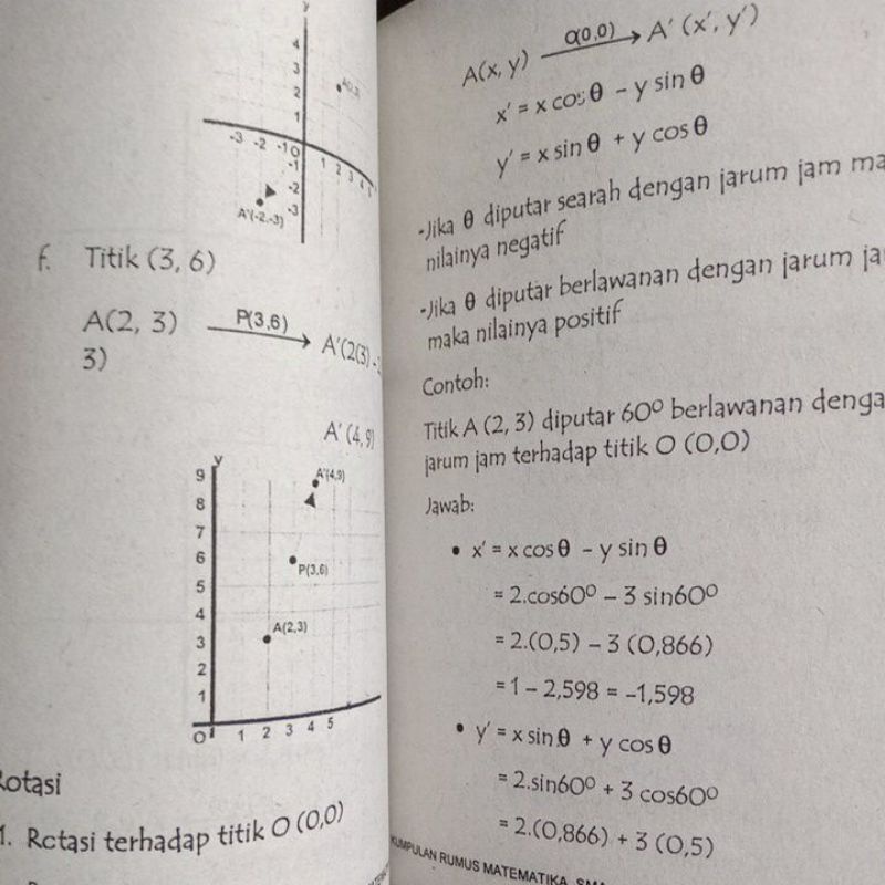 Buku Kumpulan Rumus Matematika SMA