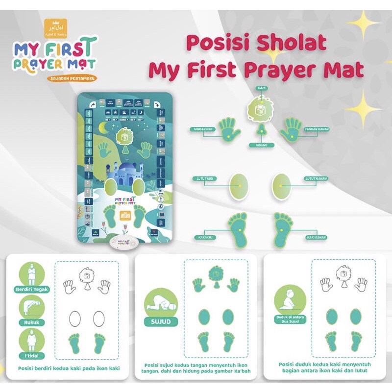 Bebe Smart My First Prayer Mat Sajadah Anak Panduan Belajar Sholat Sajadah Pertamaku Matras Pray Mat Bebesmart membantu belajar berdoa Panduan Sholat Bebesmart/Playmat