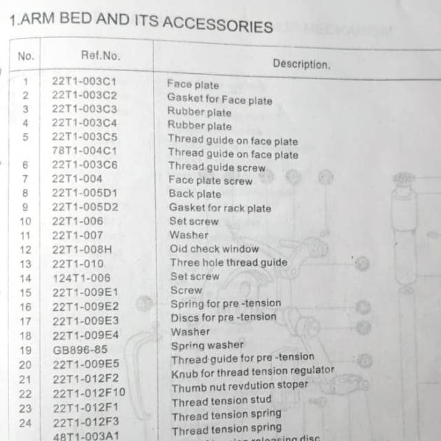 22T1-003C2 Paking Tutup Muka Mesin Jahit Typical