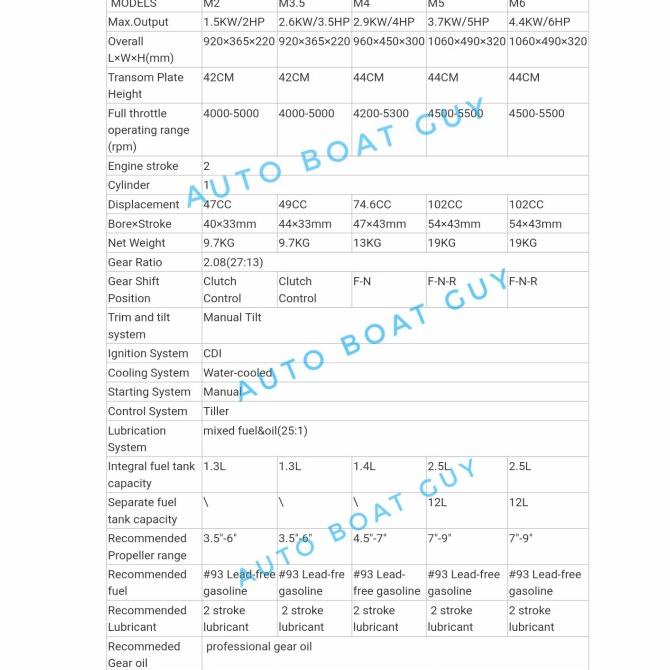 Mesin Tempel Outboard Perahu Hangkai 4 Pk Hp Kompatibel Yamaha Parsun