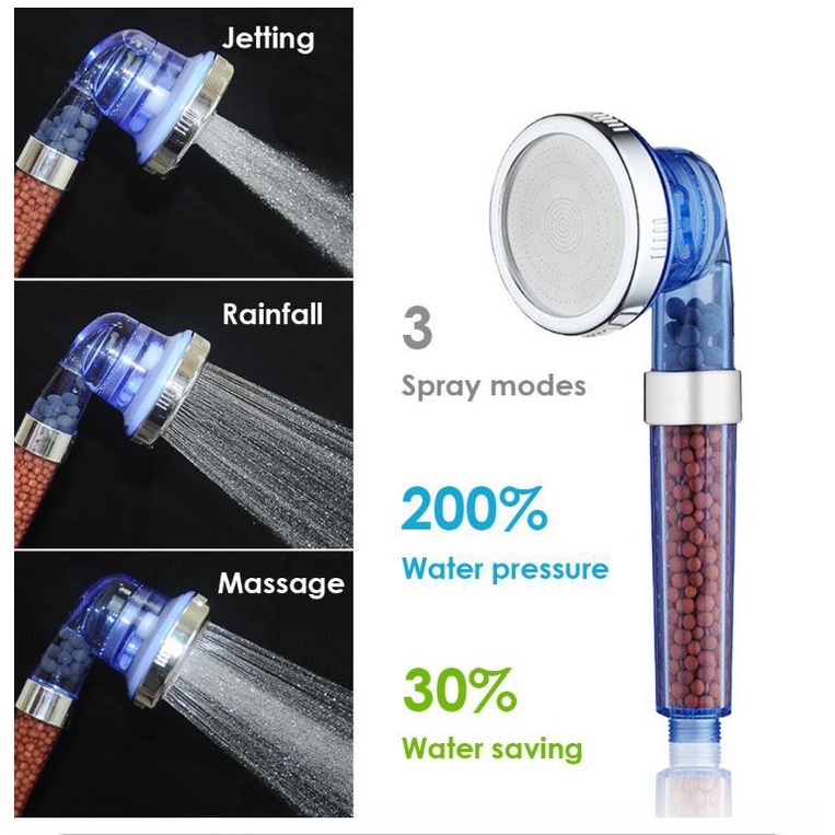 Kepala Shower Head Mandi Ion SPA Ionizer Healthy Crystal Selang 150cm