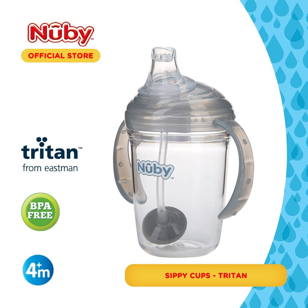 Nuby Tritan Spout W/ Straw - Botol Minum Tritan Spout 360° /Botol Minum Anak (Tersedia varian warna)