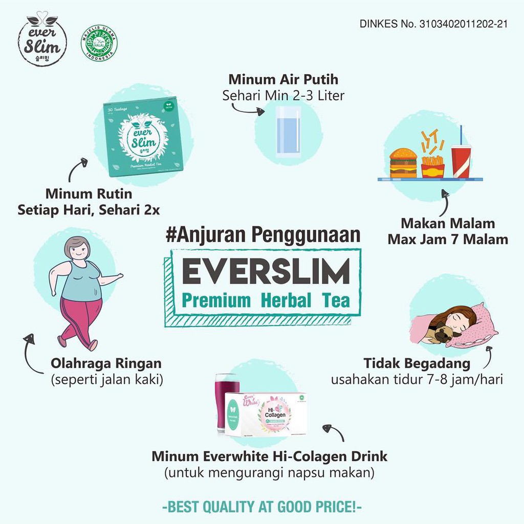 Everwhite Everslim Teateh Penurun Berat Badanpremium Herbal Teateh Dietteh Detox