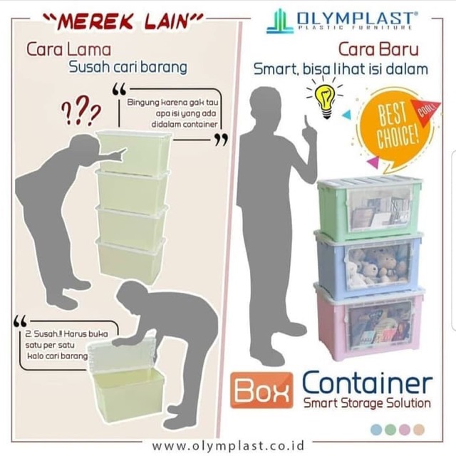 Olymplast container Box (OBC) harga per PCS bukan SET khusus Gojek