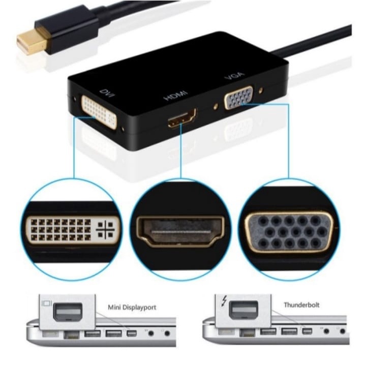 Kabel Konverter Mini DP Displayport ke HDMI/DVI/VGA (Thunderbolt Compatible)