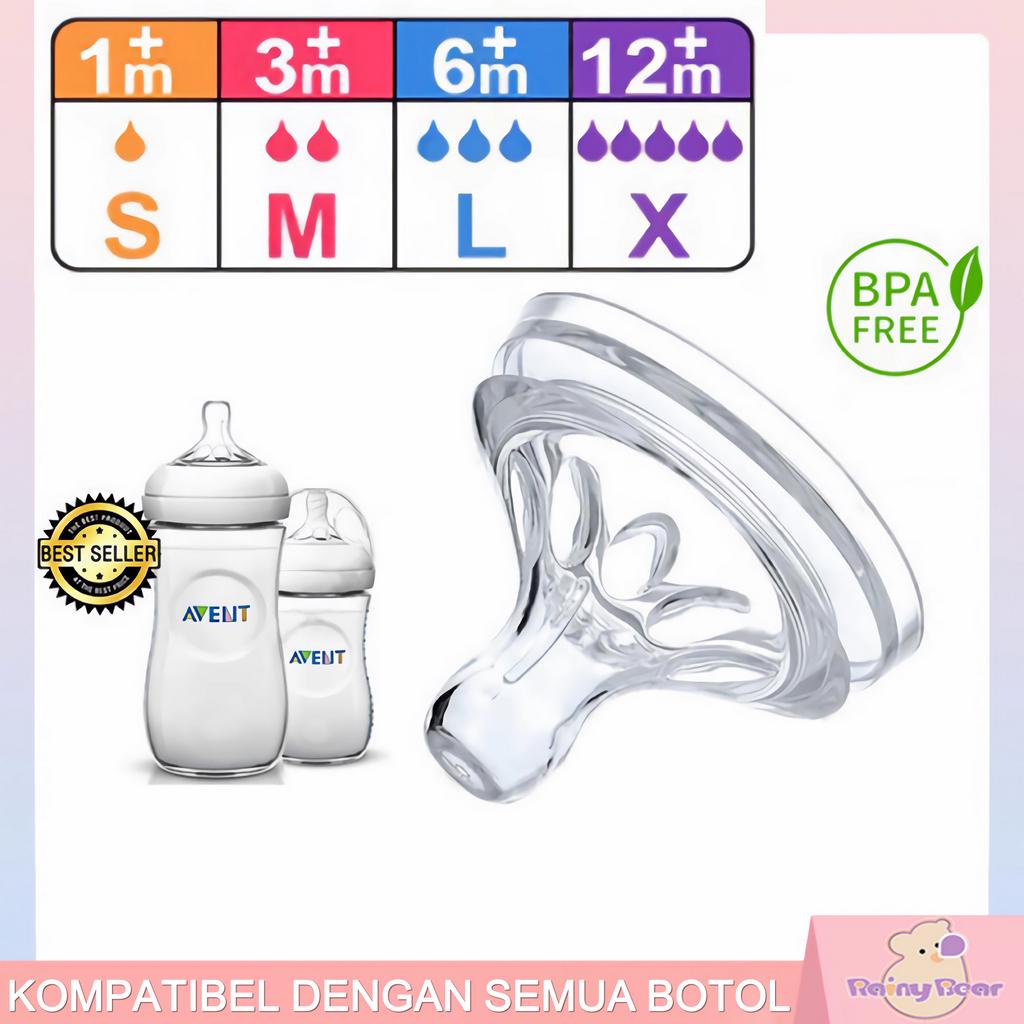 Puting Dot Bayi Dot Bayi Bahan Silikon untuk Pigeon/Avent Slim Neck/Wide Neck Dot Botol Bayi Nipple Peristaltik Botol Susu Standar XNZ