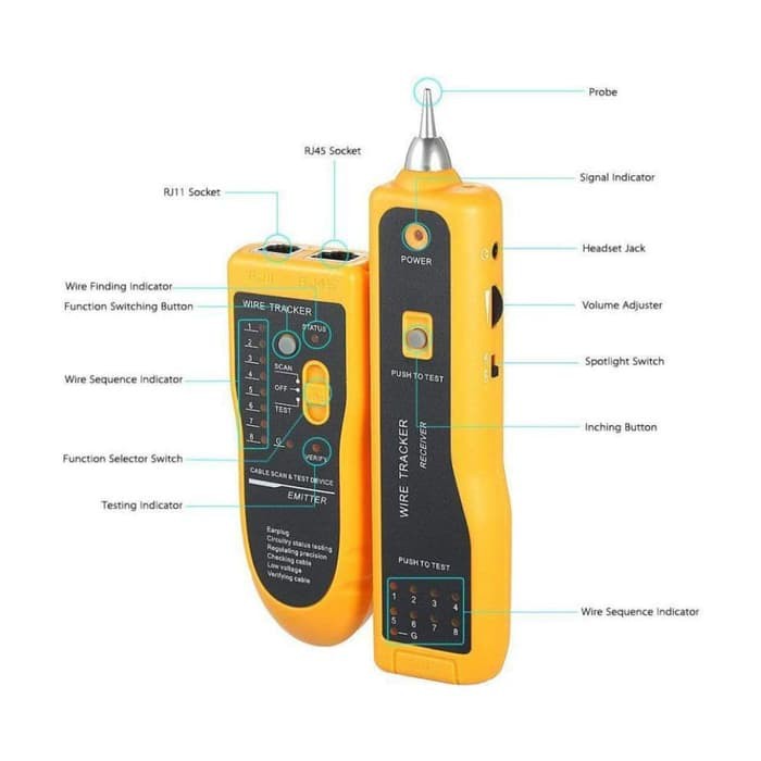 Wire tracker good hand Rj11 Rj45 Multi-purpose ch-868 - Cable lan rj-11 rj-45 tester goodhand ch868