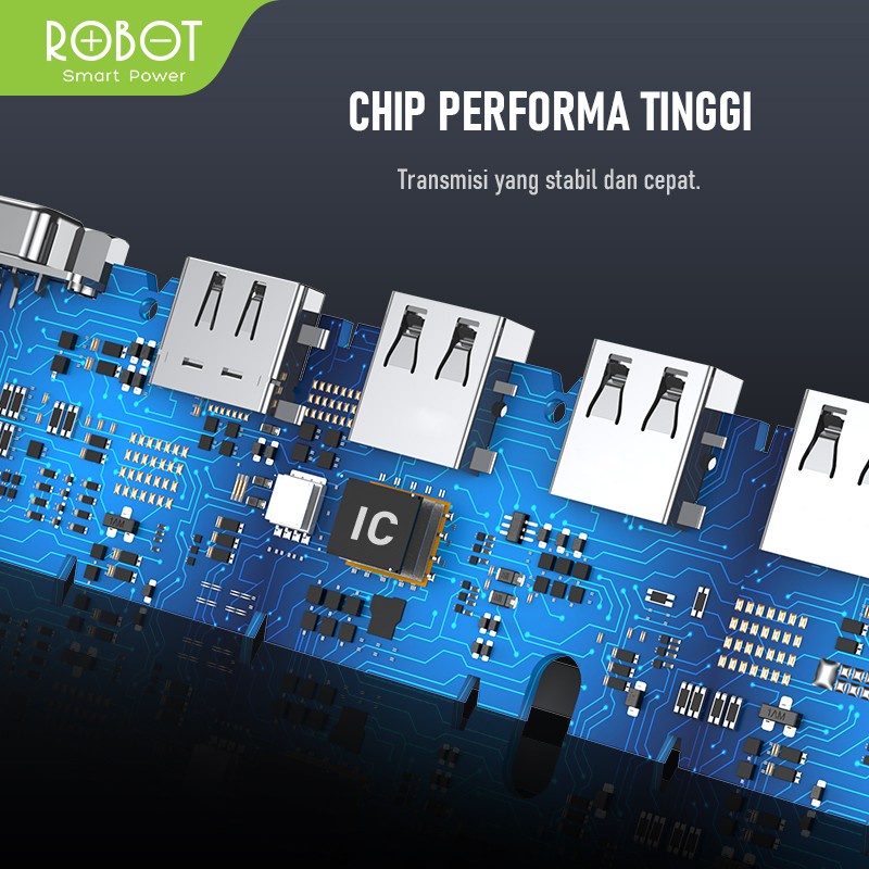 PORT USB ROBOT 4 IN 1 H160 4 PORT USB 2.0 3.0 HIGH SPEED 5GBPS