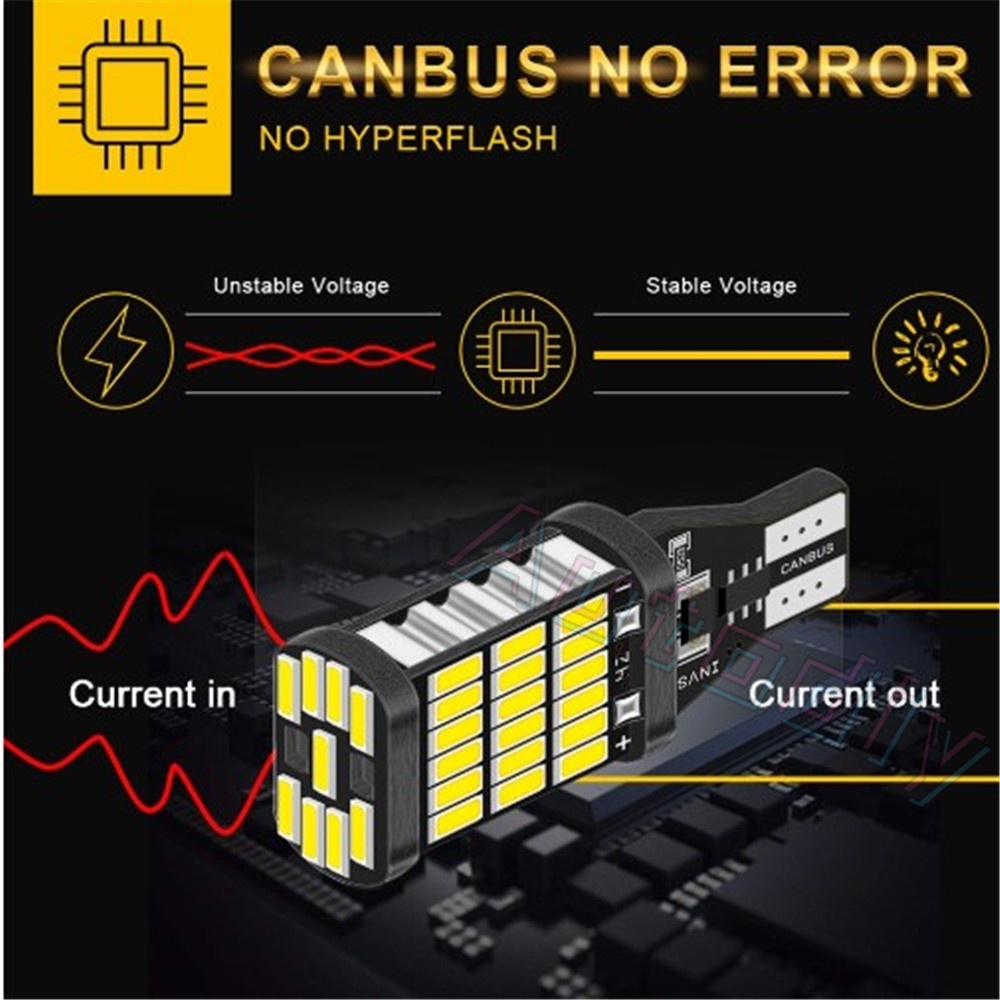 LAMPU SENJA LAMPU KOTA T10 T15 45 SMD T15 45 TITIK W16W LAMPU MUNDUR LAMPU SIGN LAMPU DAJJAL Canbus