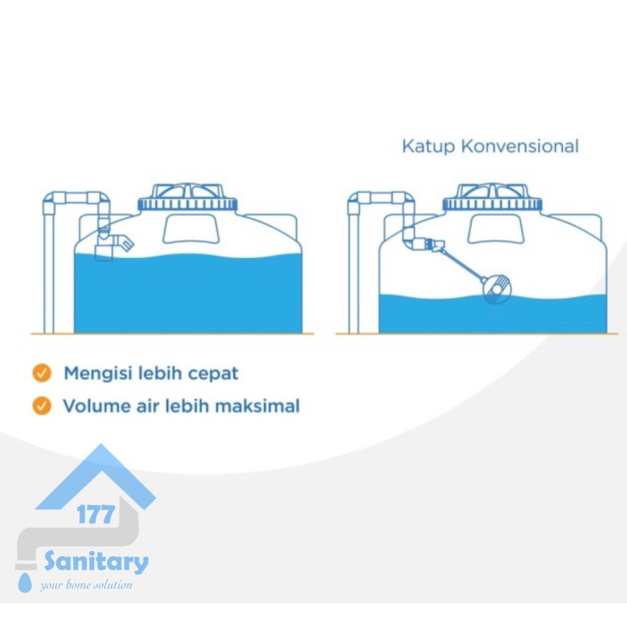 Pelampung Bola Kran Otomatis 1/2 inch Velco - Keran Air Toren Auto serbaguna 1/2 inch plus knie Vertical