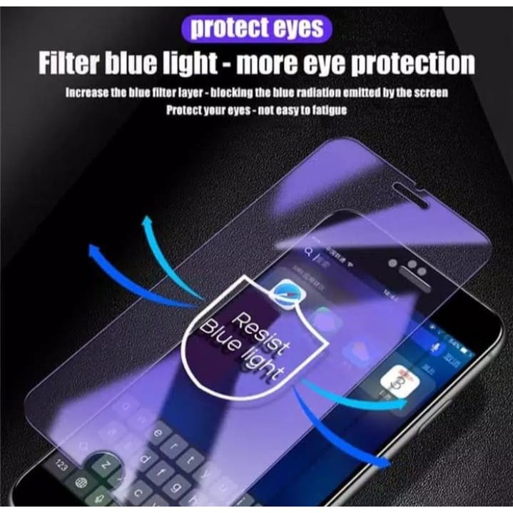 Oppo A15 / F3 / F7 / Realme C1 Tempered Glass Blue Light Anti Radiasi