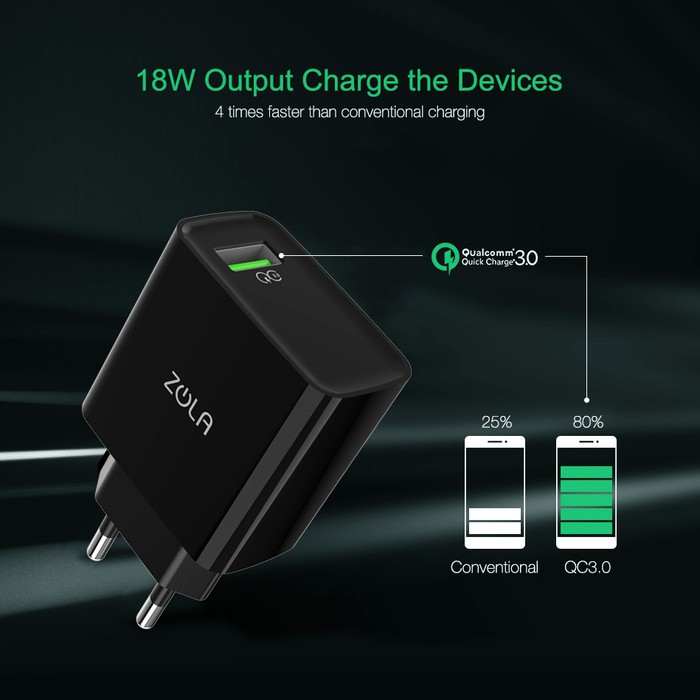 Zola International Thunder Q Usb Charger Quick Charge 3.0