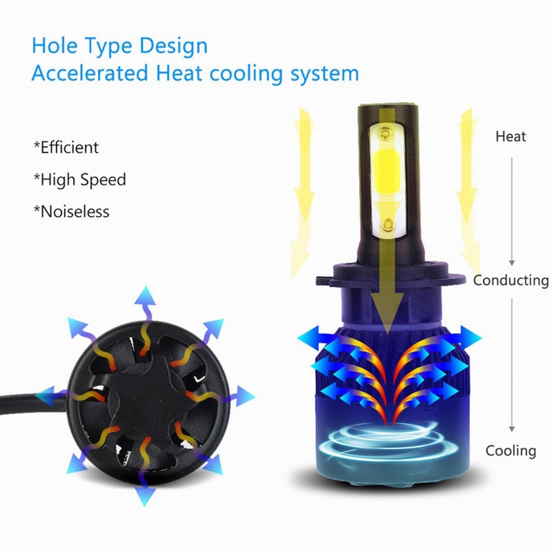 10000lm LED Headlight Plug and Play Lampu Kabut LED Motor Mobil Otomatis H4 H1 H7 H8 H9 H11 H16 9005 HB3 9006 HB4 4300K 6000K 8000K