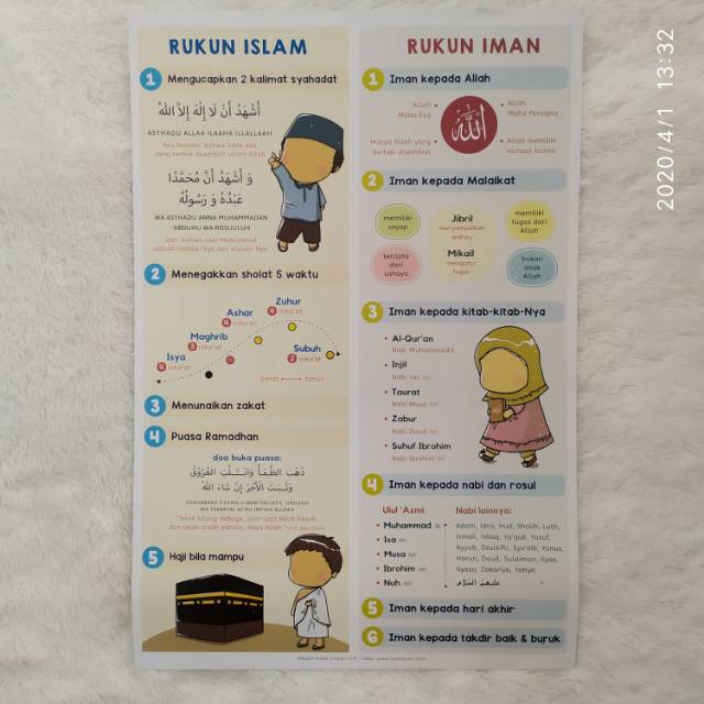 Poster Rukun Islam Dan Rukun Iman Yufid Shopee Indonesia