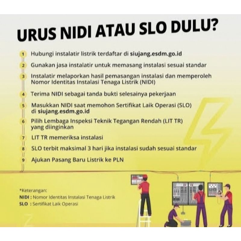 SLO NIDI PLN
