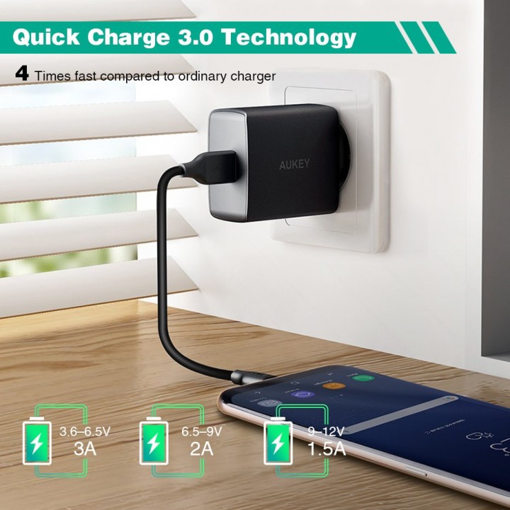 Aukey PA-T17 Amp Wall Charger 1 Port with Quick Charge 3.0 PAT17