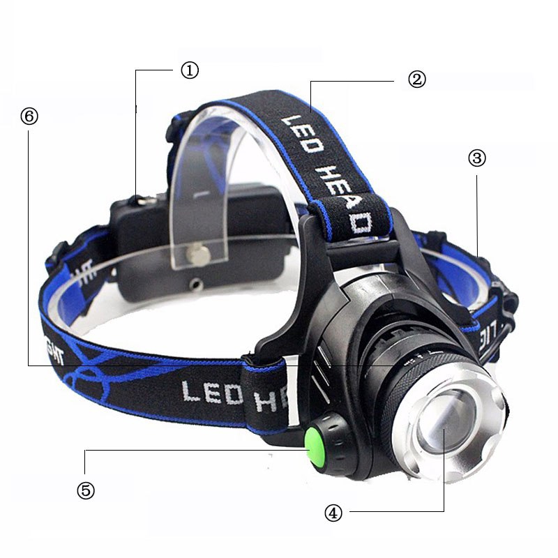 TaffLED High Power Headlamp LED Cree XML T6 + Charger - 568D - HTM