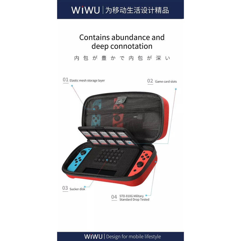 WIWU Defender NS Commuter - Tas Penyimpanan Nintendo Switch